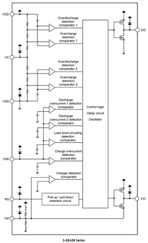 Block Diagram - ABLIC S-82x Battery Protection Supervisory Circuits